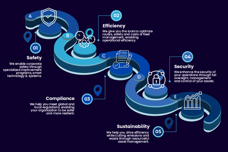 TEC Infographic AI